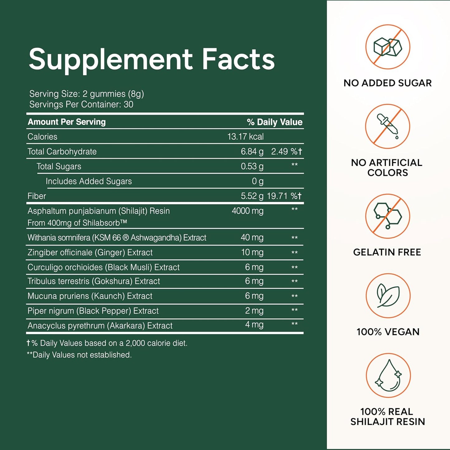 Drmarkhealthr Shilajit gummies