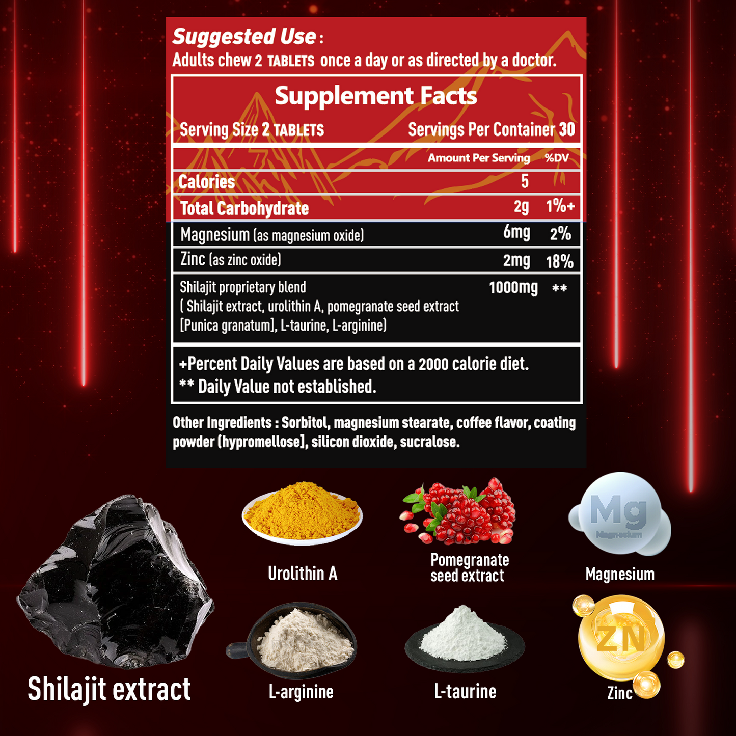 Drmarkhealth 7-in-1 Energy and Stamina Supplement