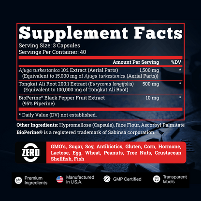 Drmark Turkesterone and Tongkat Ali