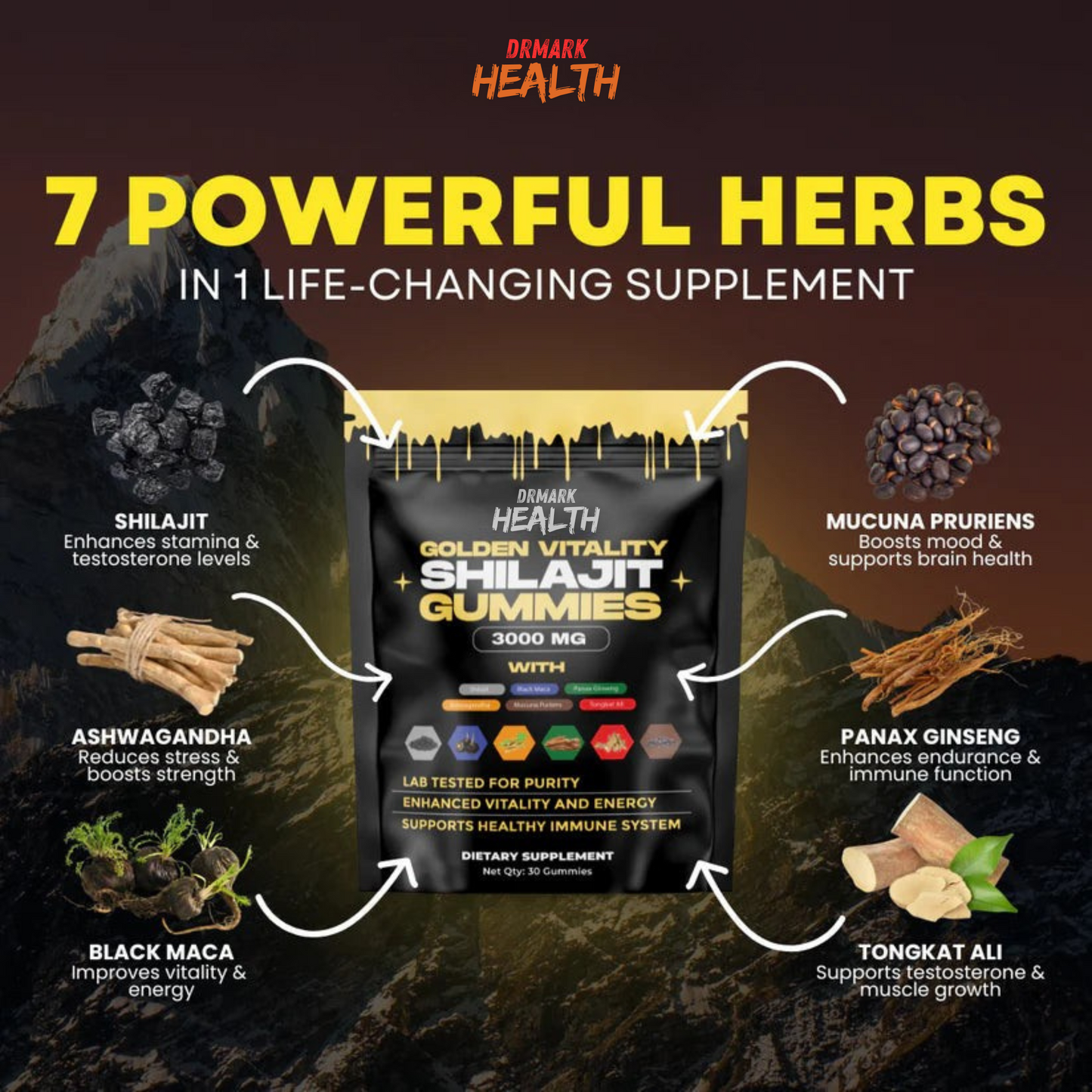 New version of Shilajit gummies