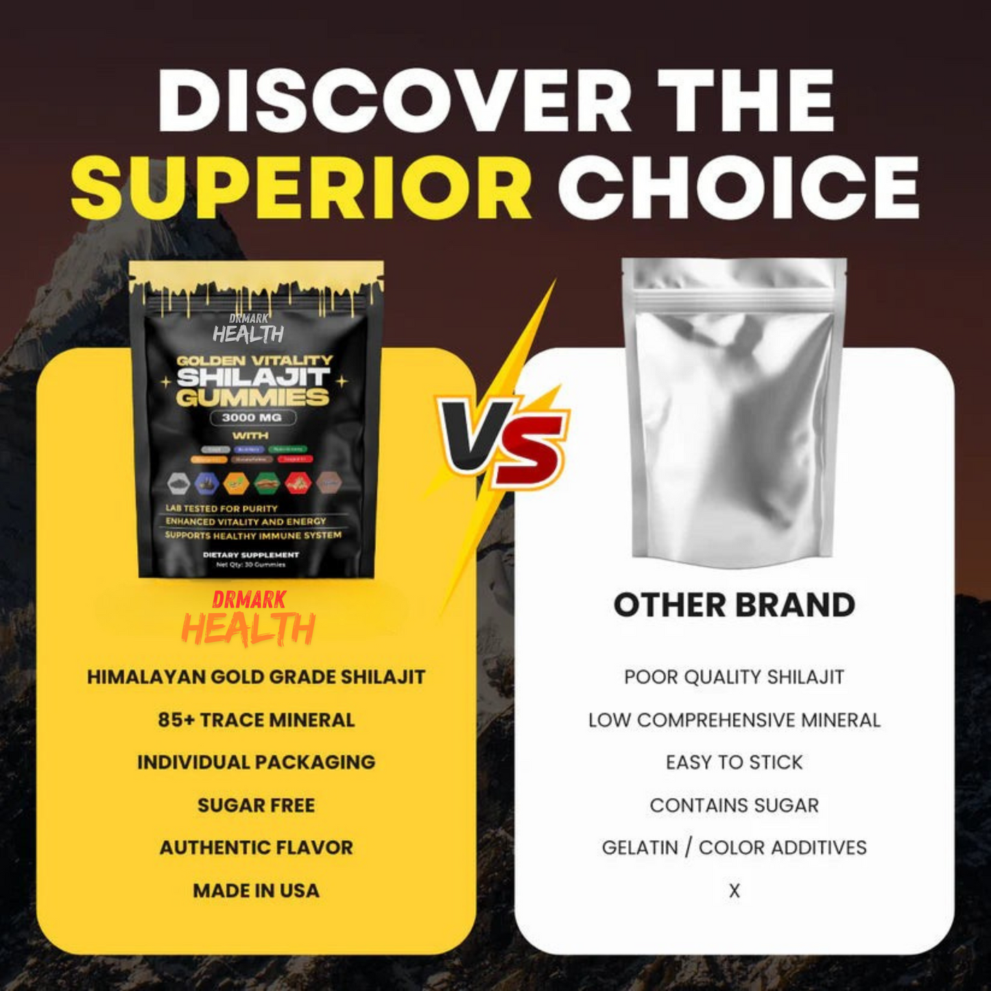 New version of Shilajit gummies