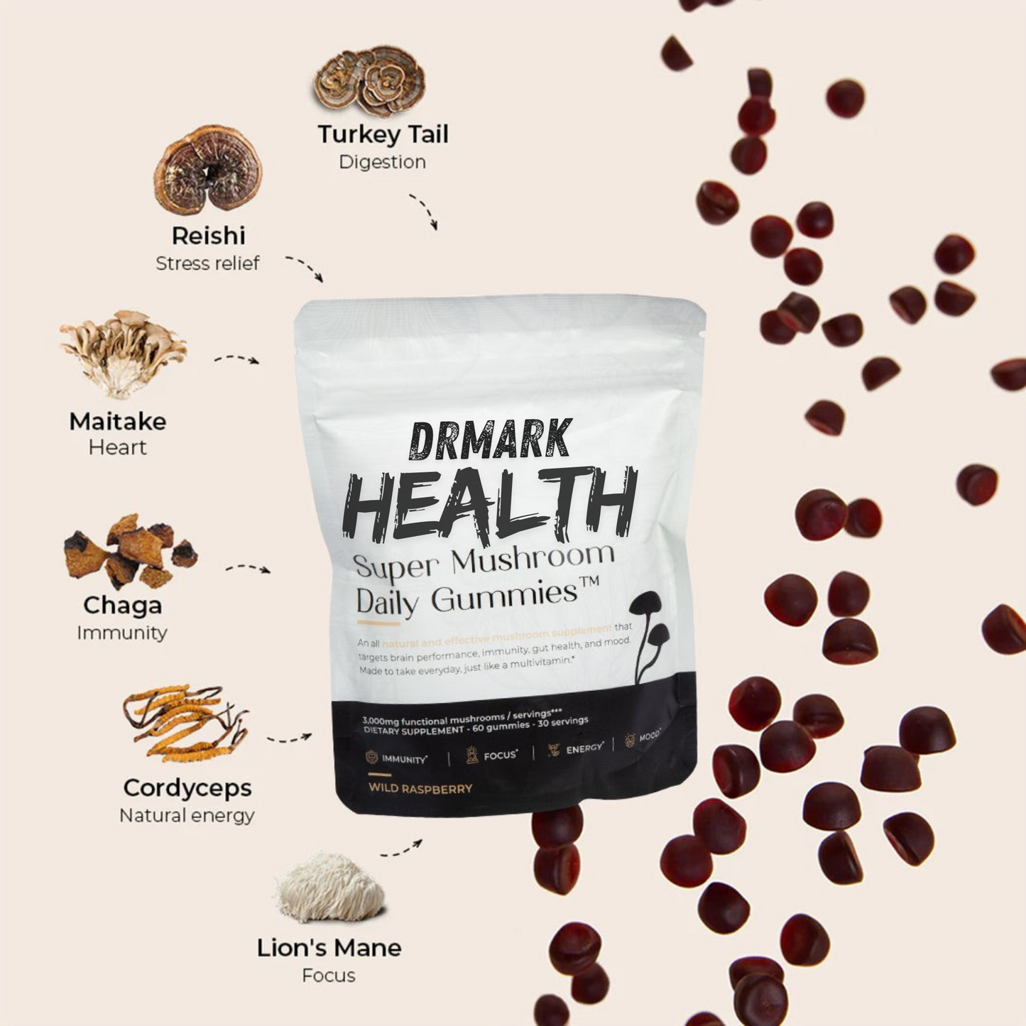 Super Mushroom Gummy