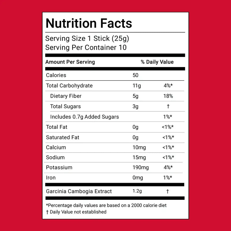 Coleology Cutting Jelly 10 Days