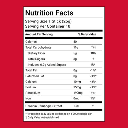 Coleology Cutting Jelly 10 Days