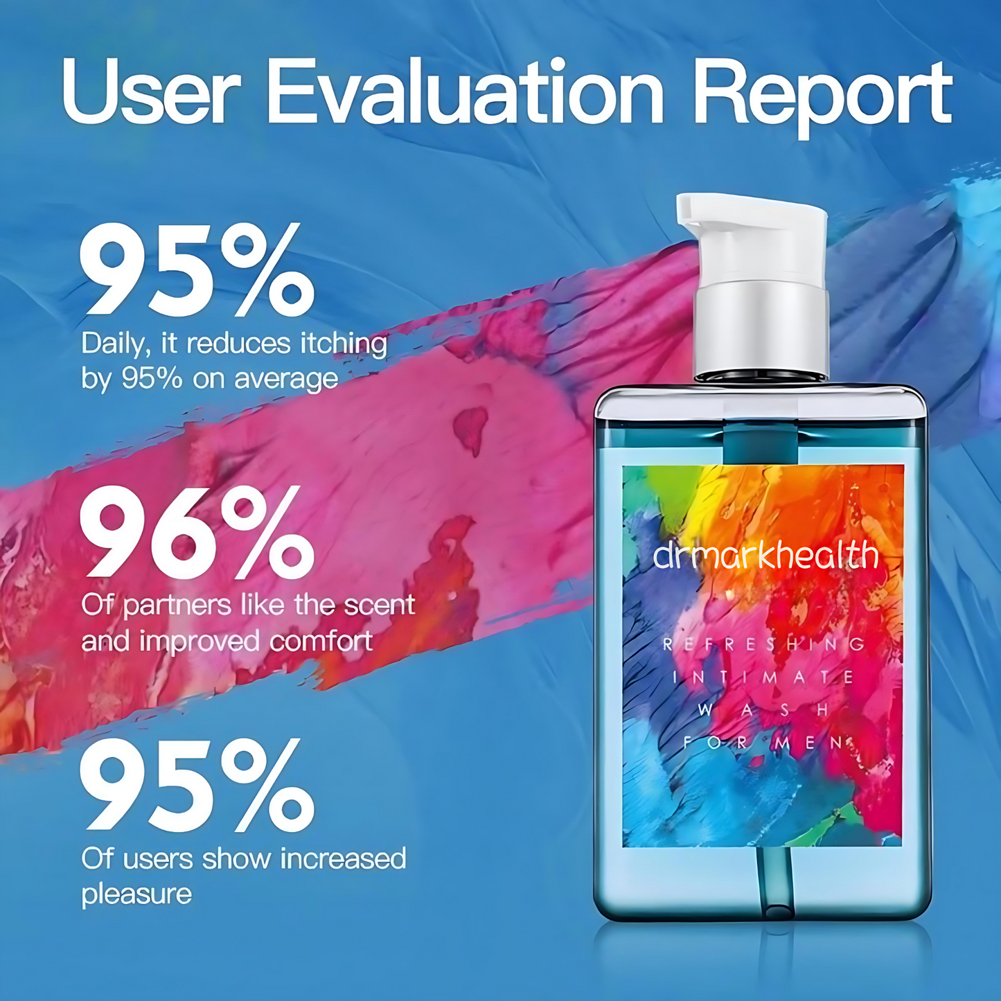 Drmarkhealth Men's intimate cleanser