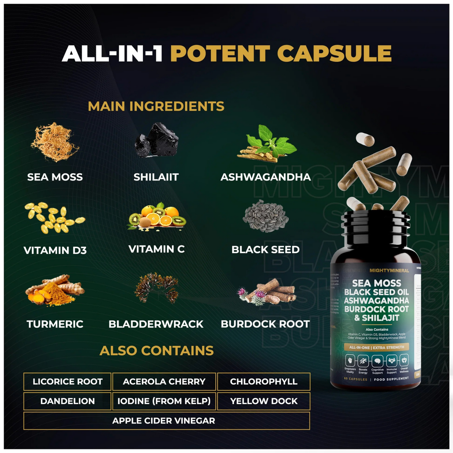 MightyMinerals All-in-one Supplement