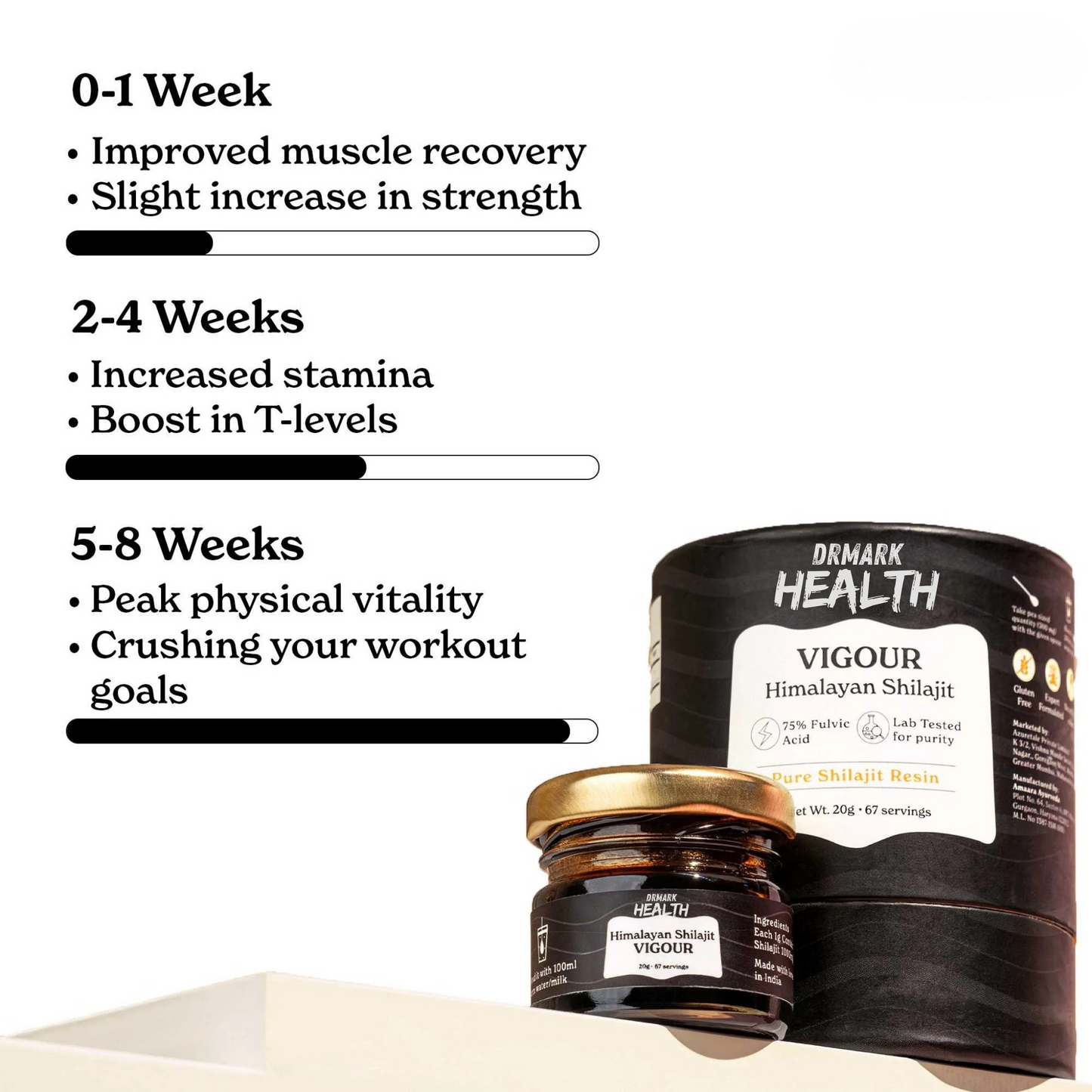 Himalayan Shilajit Resin