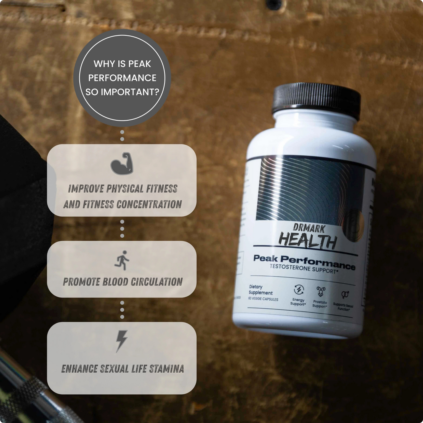 Drmarkhealth Peak Performance