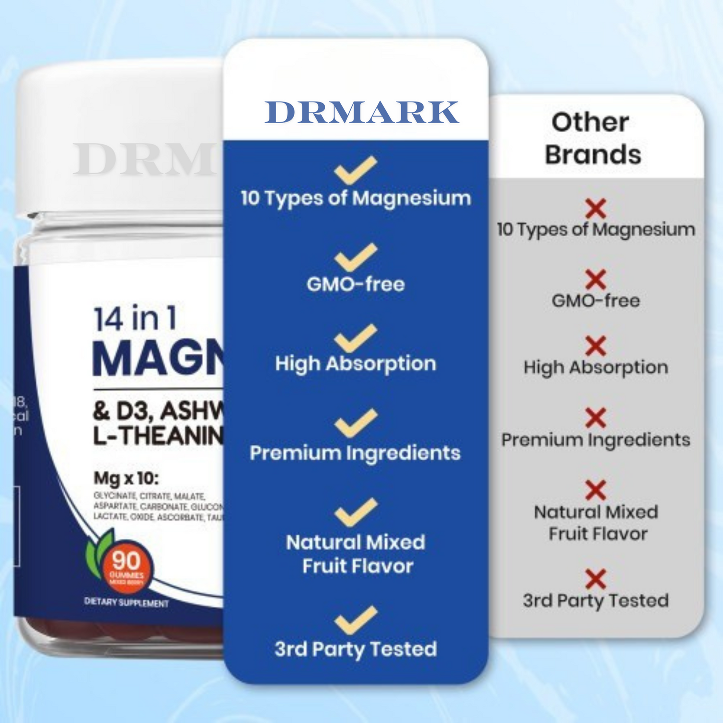 Drmark Magnesium Complex Gummies