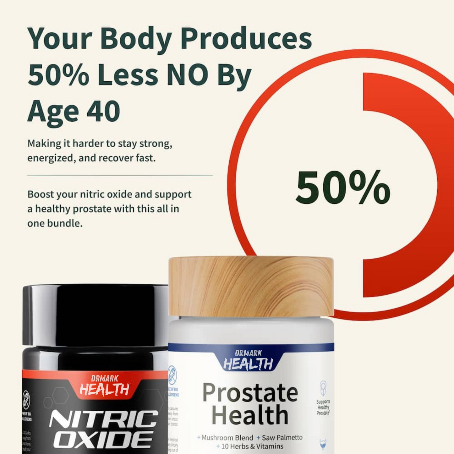 Prostate Health + Nitric Oxide Combo