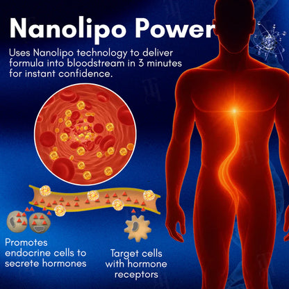 Nanolipo HardX Vitality Ampoules
