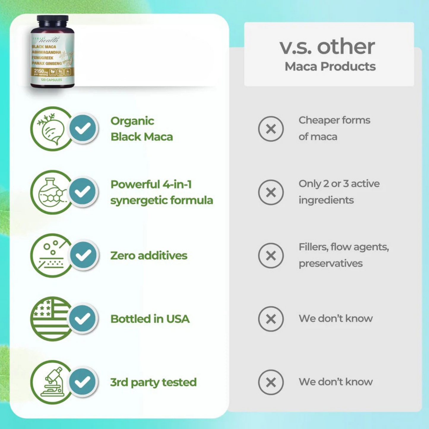 Drmarkhealth4-in-1 Black Maca+ Blend