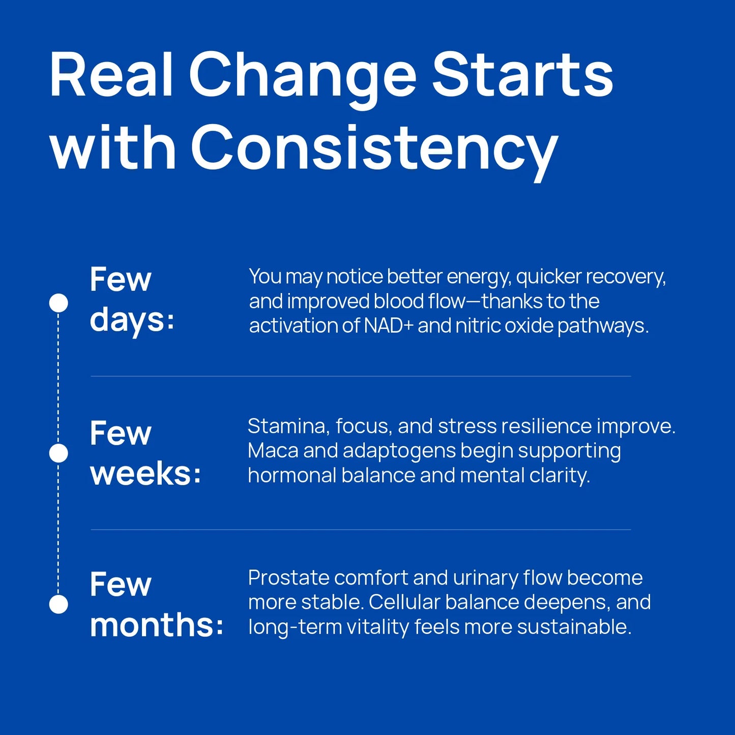 Drmarkhealth NAD+ Supplement for Men - 60 Capsules