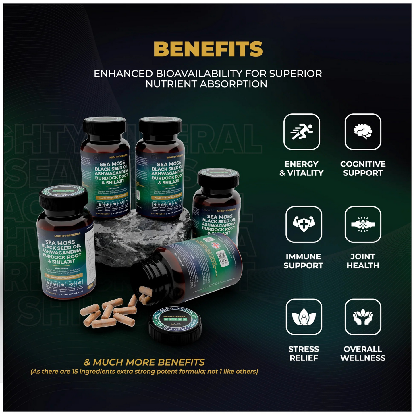 MightyMinerals All-in-one Supplement