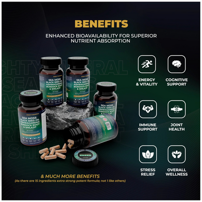 MightyMinerals All-in-one Supplement