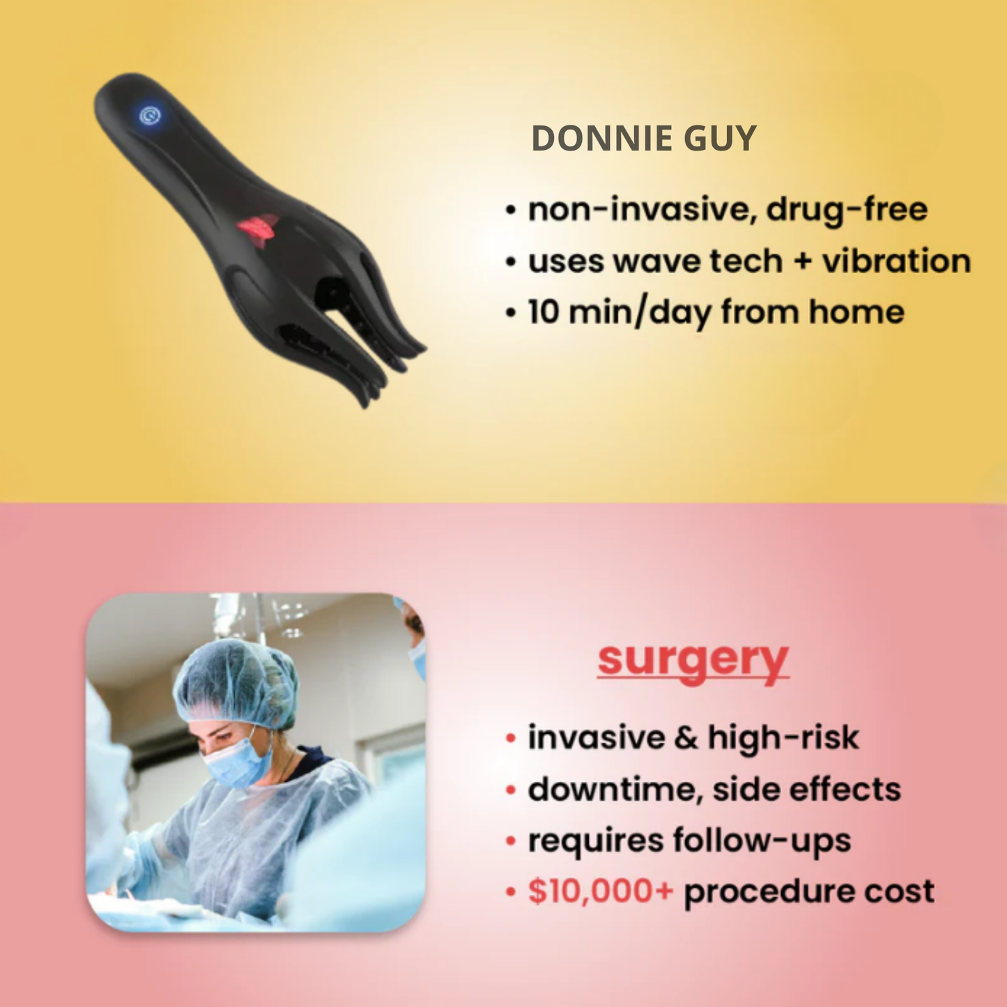 Wave Therapy Device