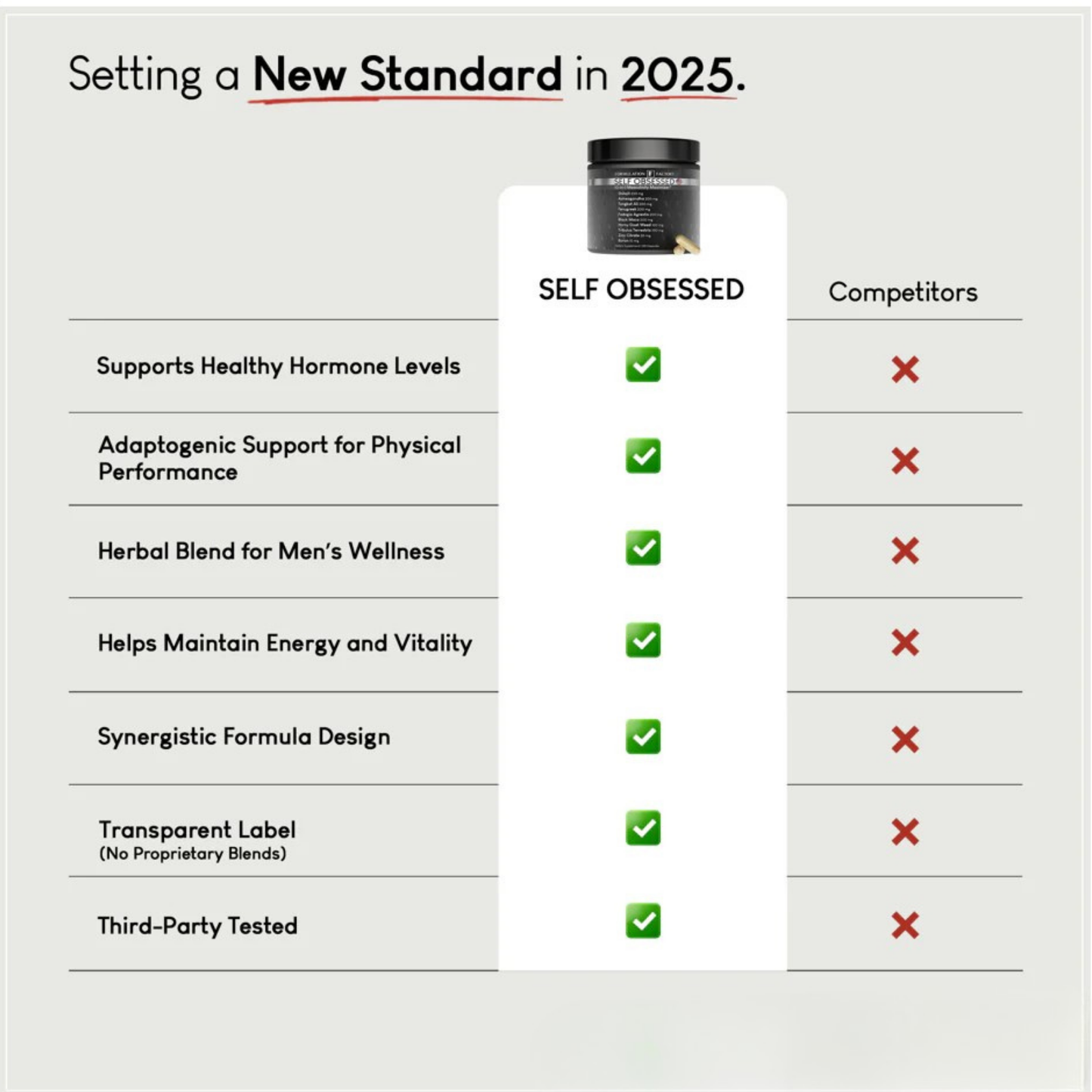 Self Obsessed: 10-in-1 Masculinity Maximizer