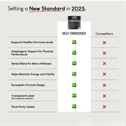 Self Obsessed: 10-in-1 Masculinity Maximizer