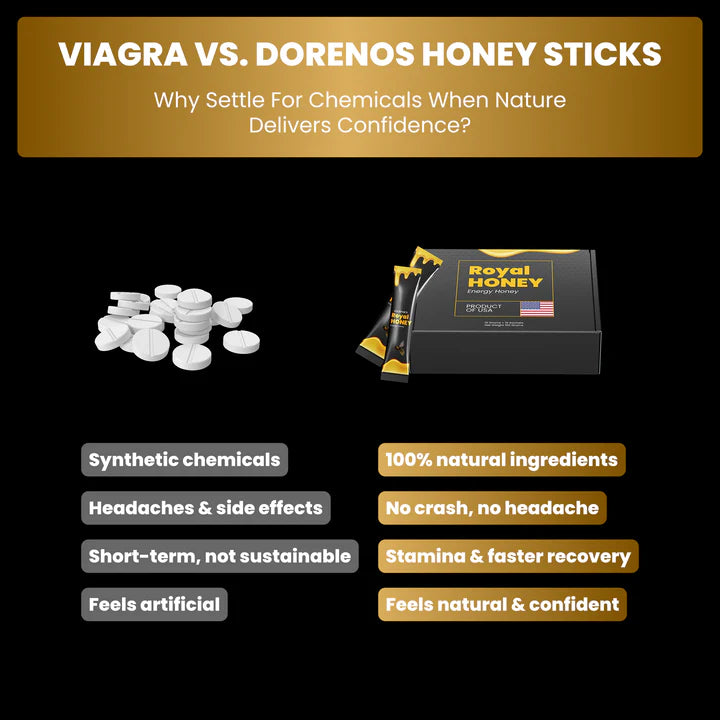 Performance Honey Sticks