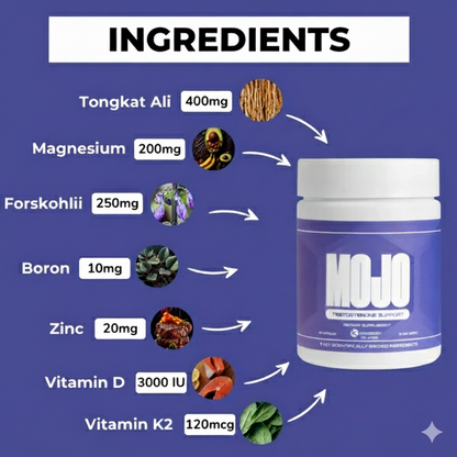 Mojo Testosterone