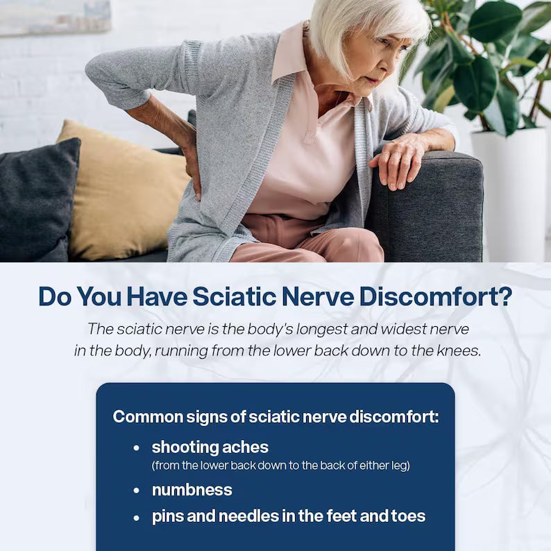 Sciatic Nerve Formula
