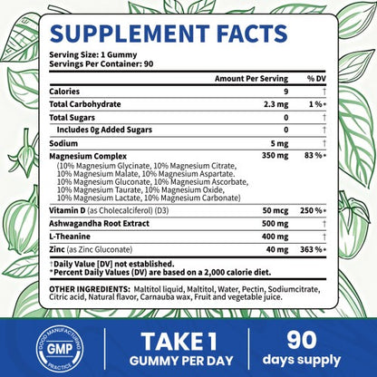 Drmark Magnesium Complex Gummies