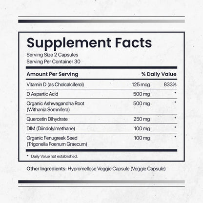 Drmarkhealth Peak Performance
