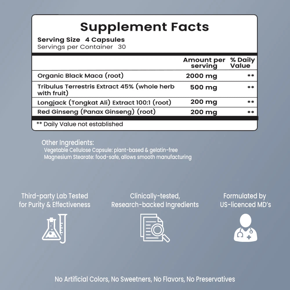 Alphagiantpower Capsules