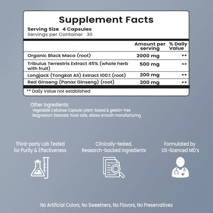 Alphagiantpower Capsules